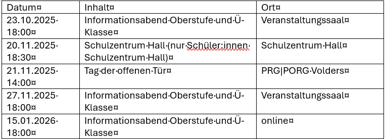 Infoabende OuÜ